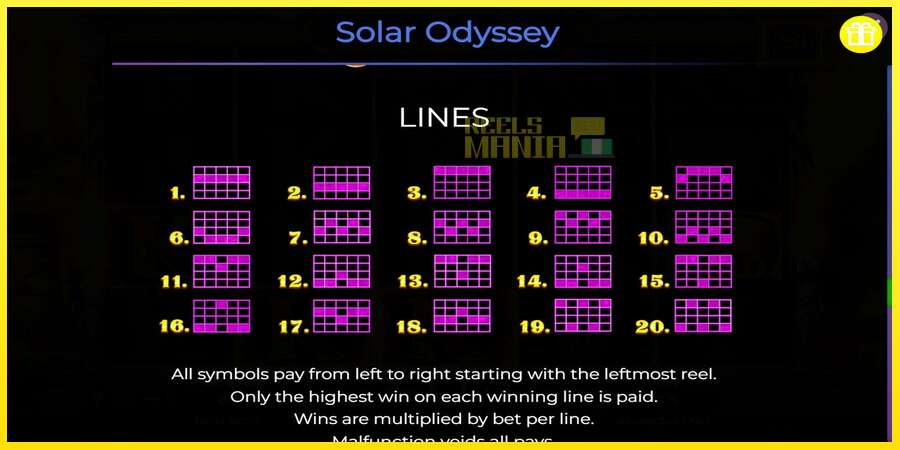 Riktiga pengar med en spelautomat Solar Odyssey, bild 7