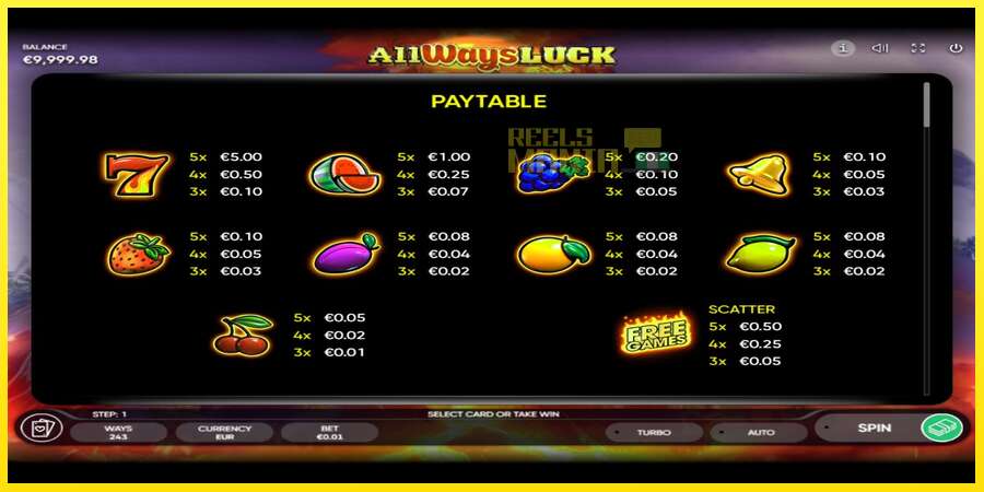 Riktiga pengar med en spelautomat All Ways Luck, bild 4