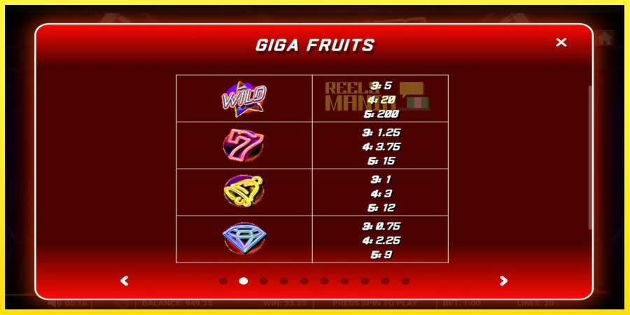 Riktiga pengar med en spelautomat Giga Fruits, bild 6