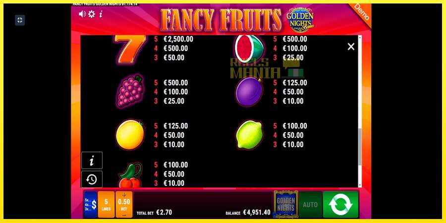 Riktiga pengar med en spelautomat Fancy Fruits GDN, bild 9