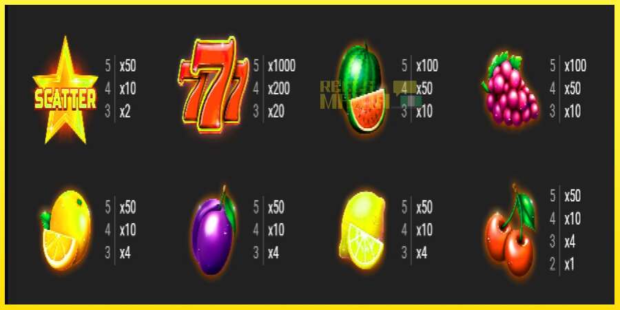 Riktiga pengar med en spelautomat Lucky Fruit Spins Bonus Buy, bild 4