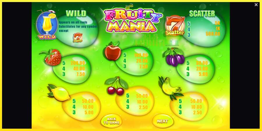 Riktiga pengar med en spelautomat Fruity Mania, bild 6