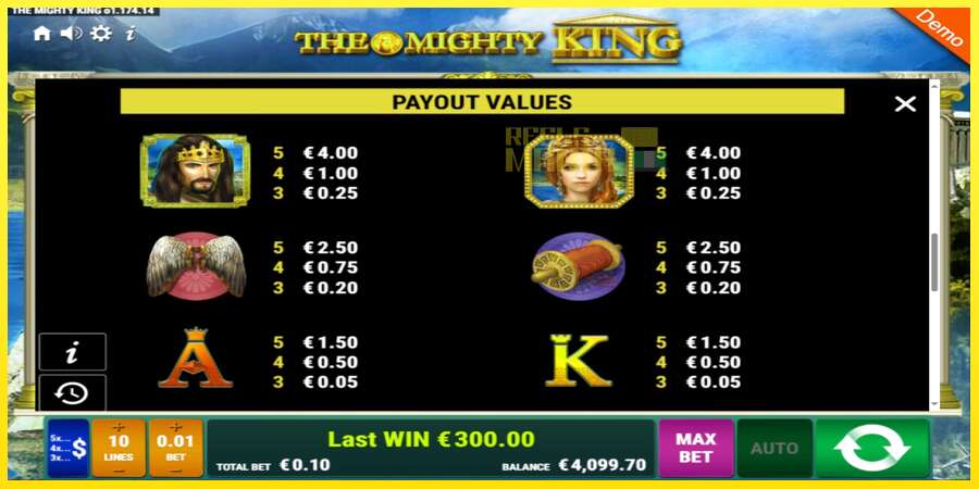 Riktiga pengar med en spelautomat The Mighty King, bild 6