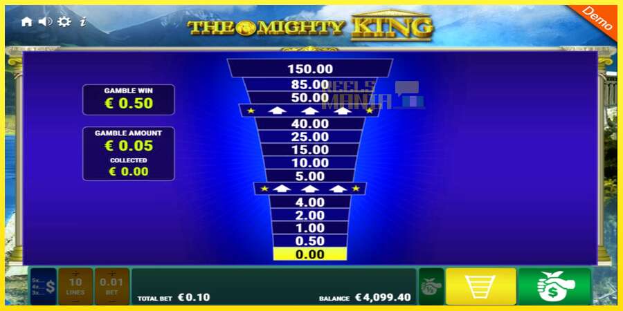 Riktiga pengar med en spelautomat The Mighty King, bild 7