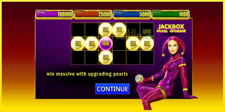 Riktiga pengar med en spelautomat Jackbox Pearl Upgrade, bild 1