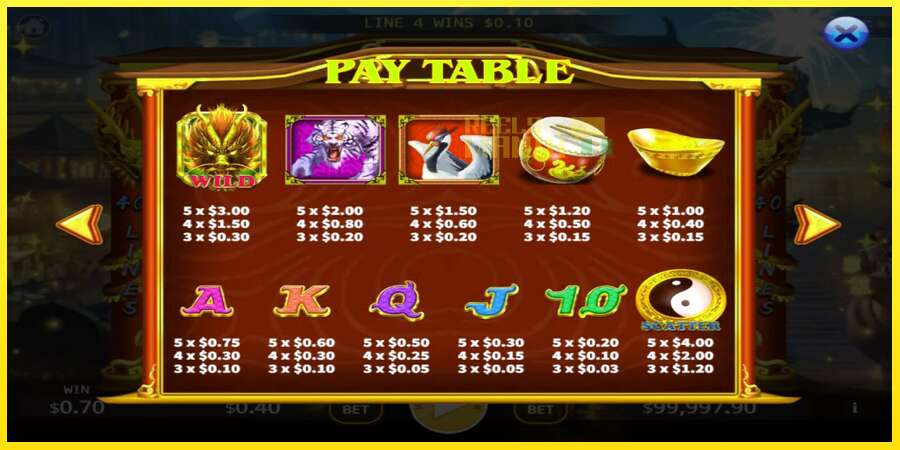 Riktiga pengar med en spelautomat Lucky Golden Dragon Lock 2 Spin, bild 5