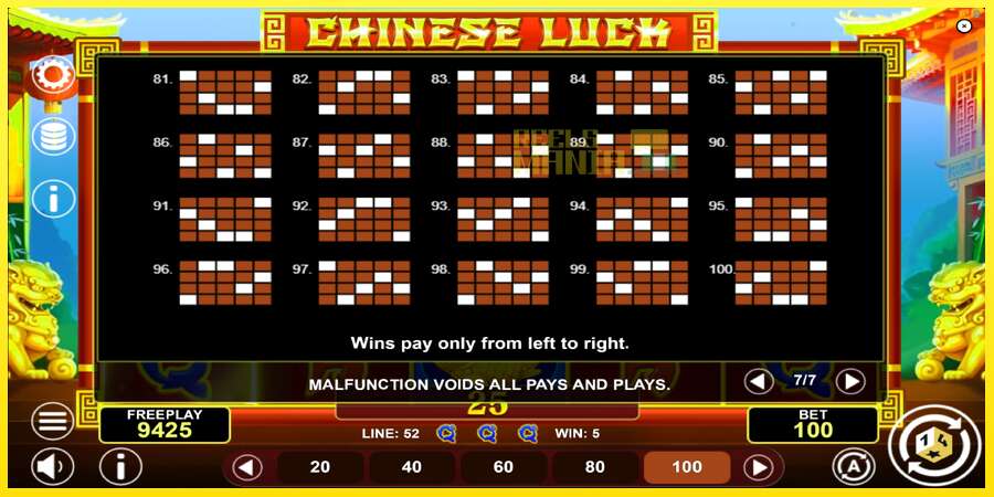 Riktiga pengar med en spelautomat Chinese Luck, bild 7