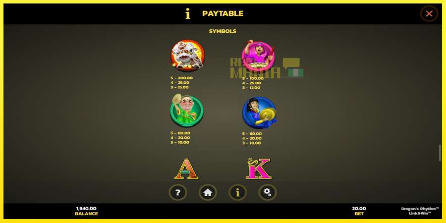 Riktiga pengar med en spelautomat Dragons Rhythm Link&Win, bild 6