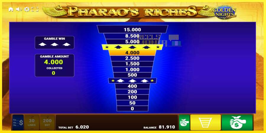 Riktiga pengar med en spelautomat Pharaos Riches Golden Nights, bild 4