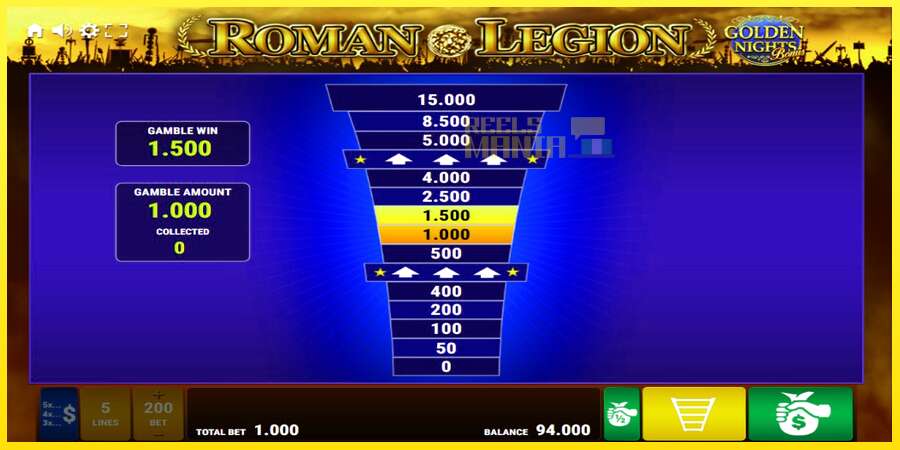 Riktiga pengar med en spelautomat Roman Legion Golden Nights, bild 3