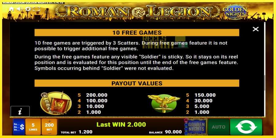 Riktiga pengar med en spelautomat Roman Legion Golden Nights, bild 7