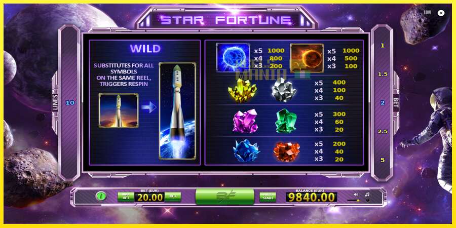 Riktiga pengar med en spelautomat Star Fortune, bild 6