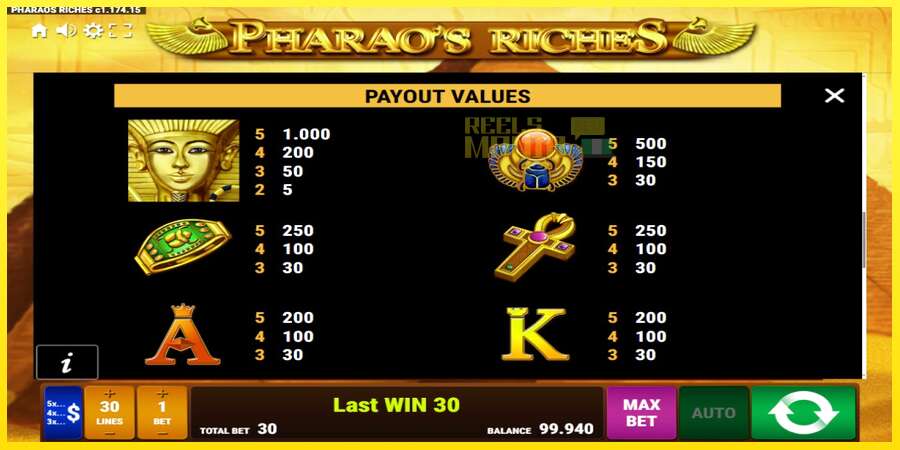 Riktiga pengar med en spelautomat Pharaos Riches, bild 7