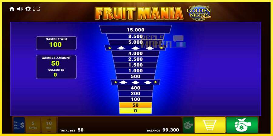 Riktiga pengar med en spelautomat Fruit Mania Golden Nights, bild 3