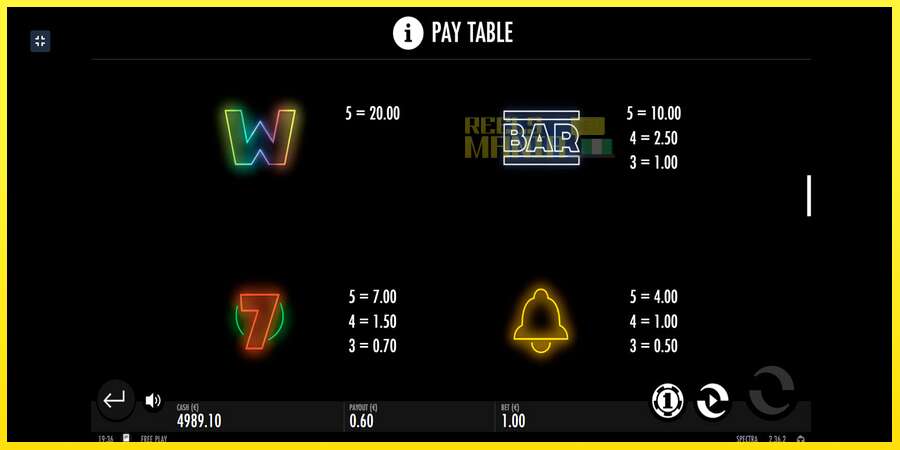 Riktiga pengar med en spelautomat Spectra, bild 6