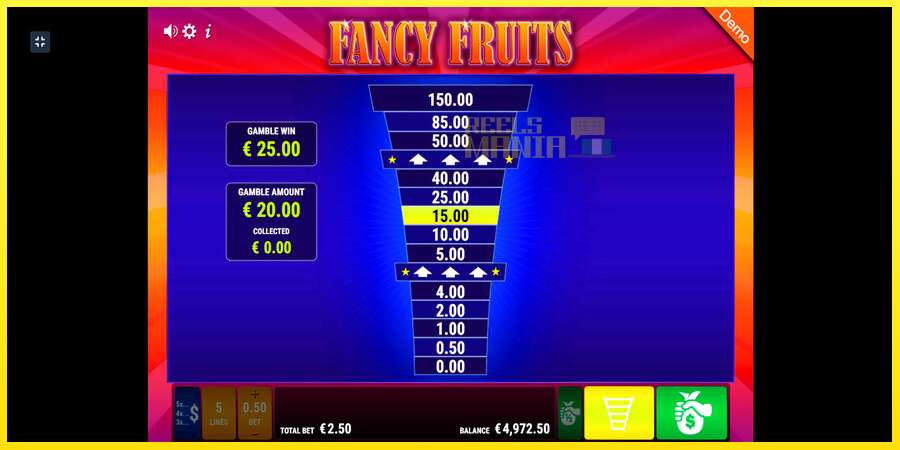 Riktiga pengar med en spelautomat Fancy Fruits, bild 5