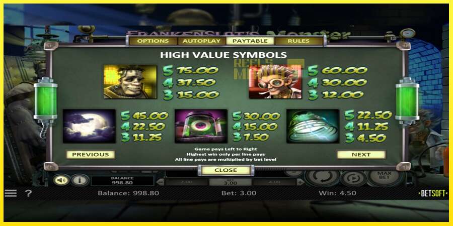 Riktiga pengar med en spelautomat Frankenslots Monster, bild 6