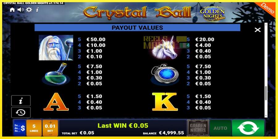 Riktiga pengar med en spelautomat Crystal Ball Golden Nights, bild 6