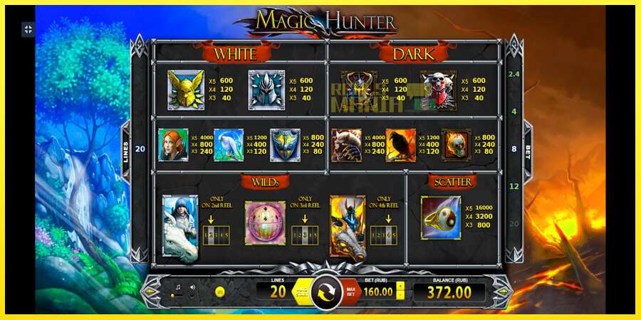 Riktiga pengar med en spelautomat Magic Hunter, bild 6