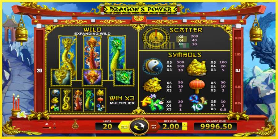 Riktiga pengar med en spelautomat Dragons Power, bild 4