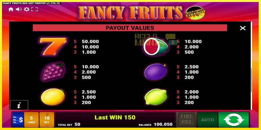 Riktiga pengar med en spelautomat Fancy Fruits Red Hot Firepot, bild 5