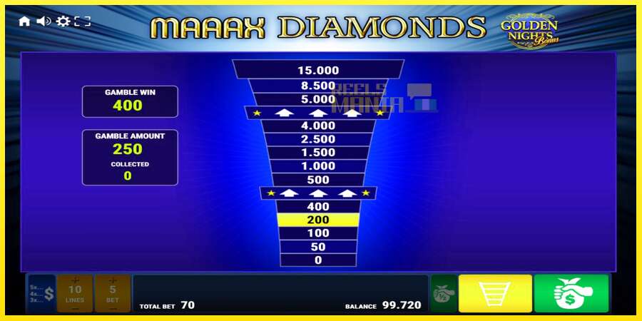 Riktiga pengar med en spelautomat Maaax Diamonds Golden Nights, bild 4