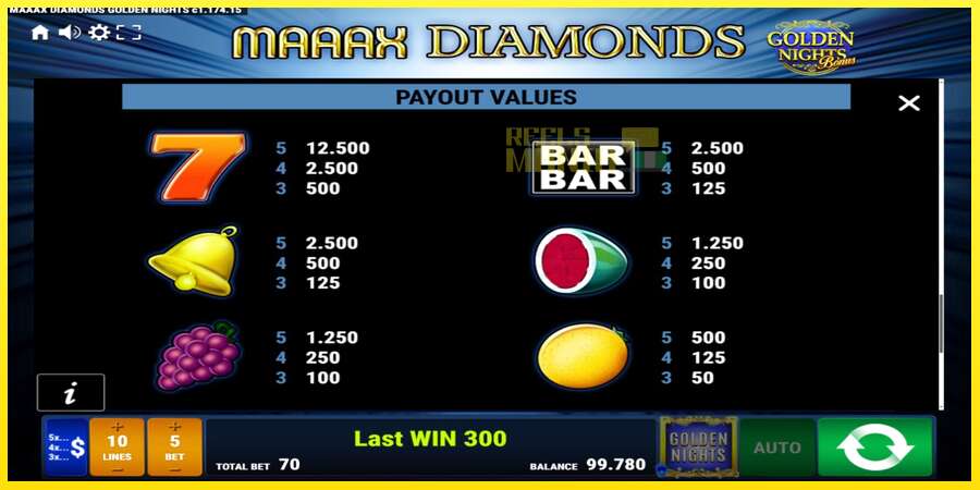 Riktiga pengar med en spelautomat Maaax Diamonds Golden Nights, bild 7