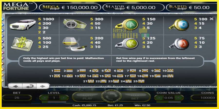 Riktiga pengar med en spelautomat Mega Fortune, bild 6