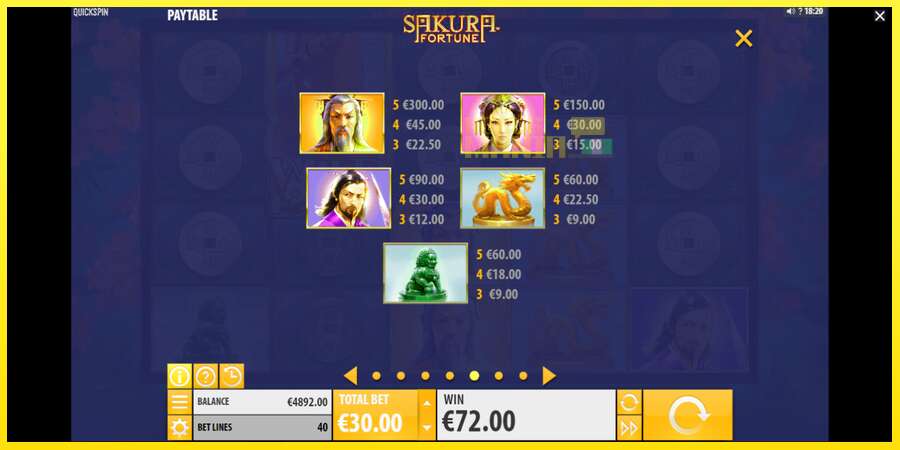 Riktiga pengar med en spelautomat Sakura Fortune, bild 5