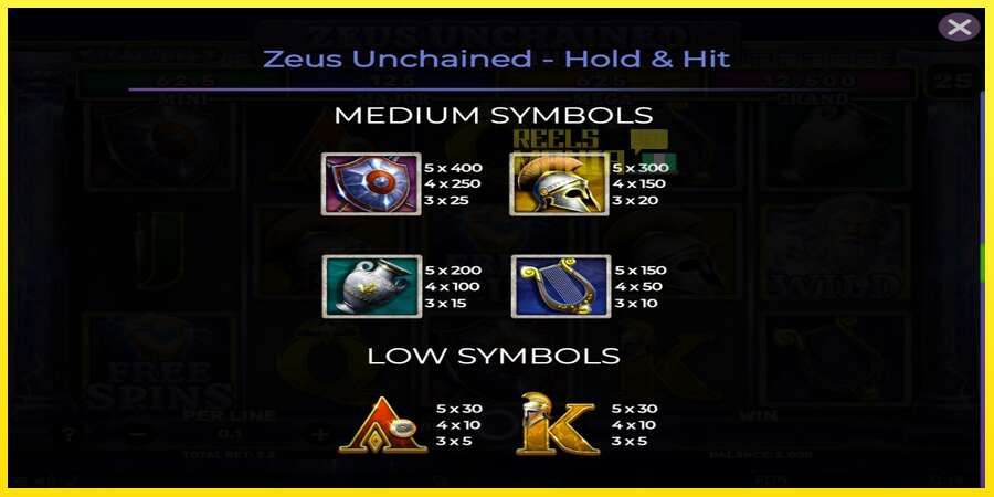 Riktiga pengar med en spelautomat Zeus Unchained - Hold & Hit, bild 6