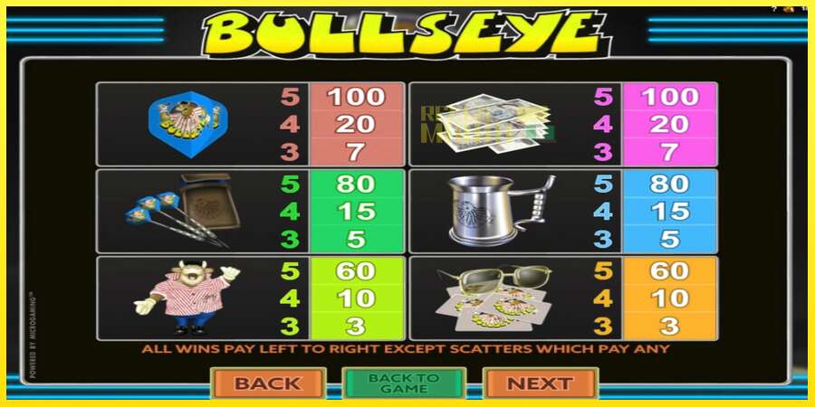 Riktiga pengar med en spelautomat Bullseye, bild 6