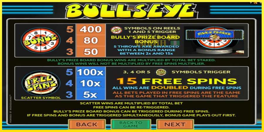 Riktiga pengar med en spelautomat Bullseye, bild 7