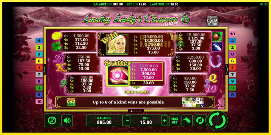 Riktiga pengar med en spelautomat Lucky Ladys Charm Deluxe 6, bild 5