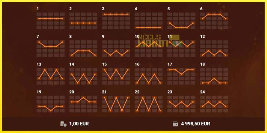 Riktiga pengar med en spelautomat Red Hot 100, bild 6