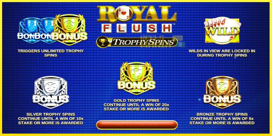 Riktiga pengar med en spelautomat Royal Flush Trophy Spins, bild 3