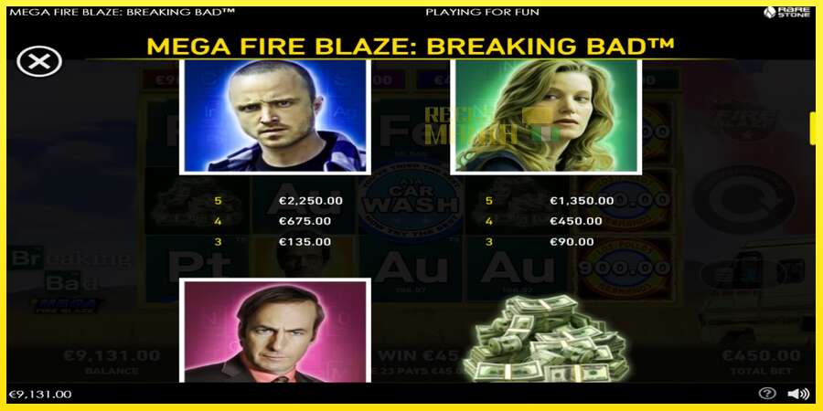 Riktiga pengar med en spelautomat Mega Fire Blaze: Breaking Bad, bild 6