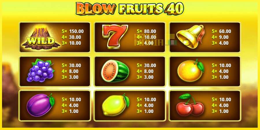 Riktiga pengar med en spelautomat Blow Fruits 40, bild 4