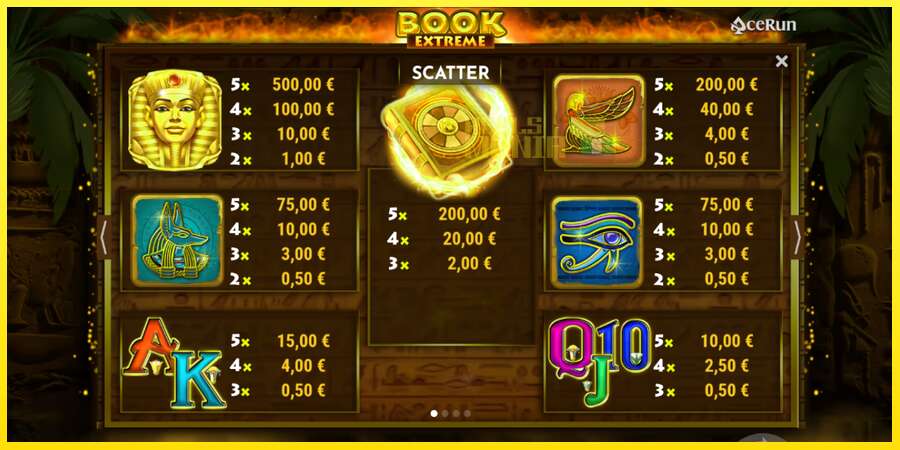 Riktiga pengar med en spelautomat Sphinx Coin Boost, bild 7