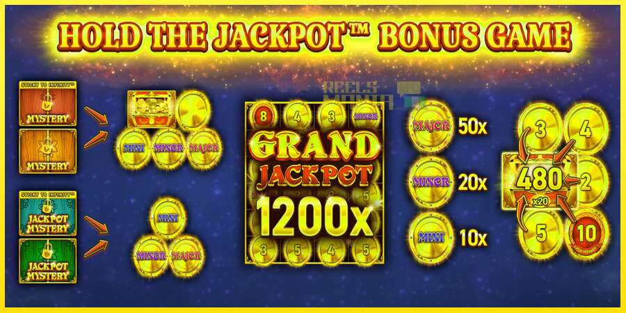 Riktiga pengar med en spelautomat 24 Coins Halloween Jackpots, bild 3