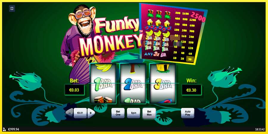 Riktiga pengar med en spelautomat Funky Monkey, bild 2