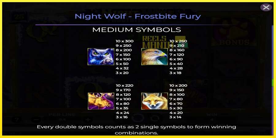 Riktiga pengar med en spelautomat Night Wolf - Frostbite Fury, bild 7