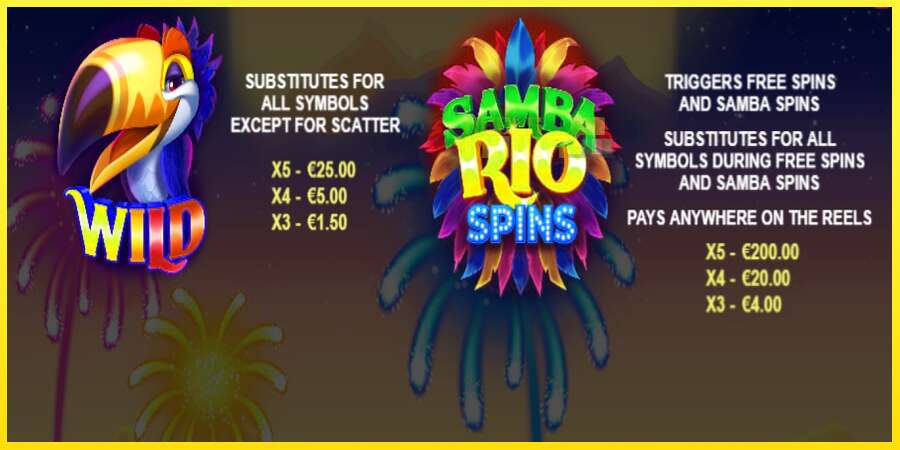 Riktiga pengar med en spelautomat Samba Rio Spins, bild 4