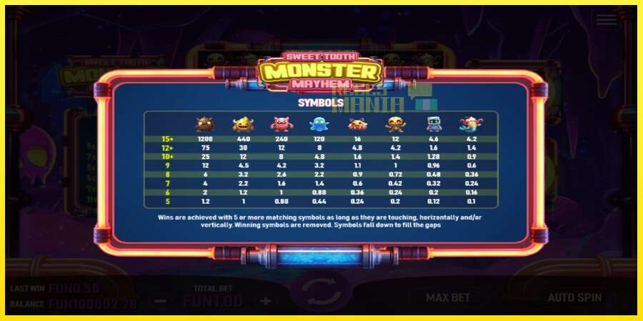 Riktiga pengar med en spelautomat Sweet Tooth Monster Mayhem, bild 3